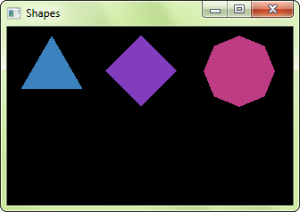 Regular polygons